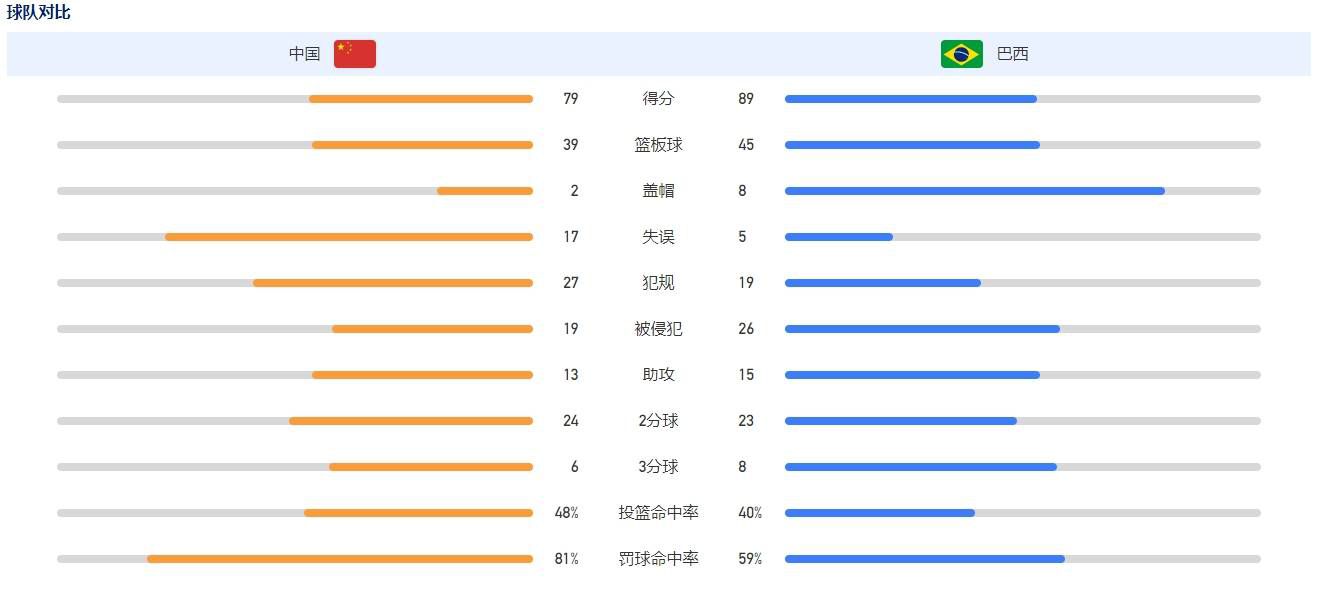 事件布莱顿官方：很高兴三笘薫归队了布莱顿官推确认，三笘薫已经伤愈归队。